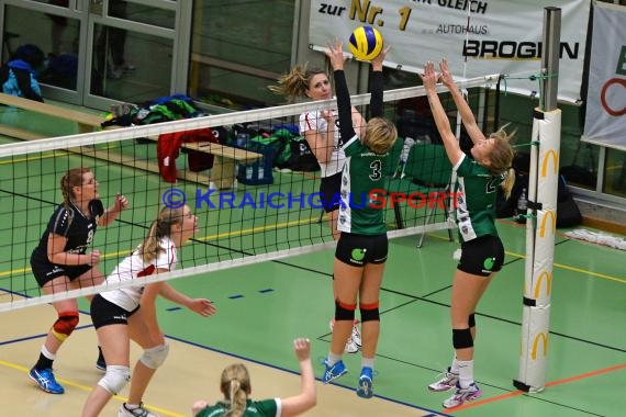 Volleyball Damen 3. Liga Süd SV Sinsheim (© Siegfried)